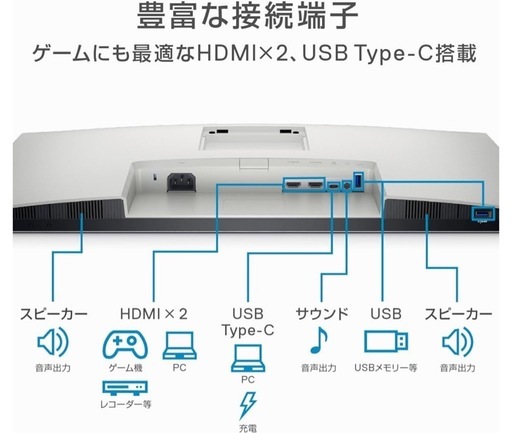Dellモニター