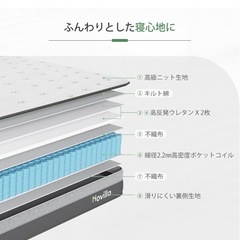 マットレスの画像