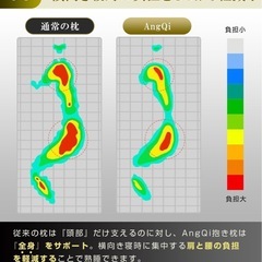 【新品未使用】抱き枕 だきまくら 男性用 大きいサイズ 高さ調整可 補充綿300g付きの画像