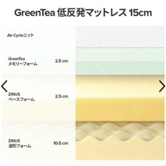 ZINUS  ダブルベッド マットレス 低反発 15cm の画像