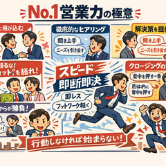 読書のアウトプット朝活！ - 大阪市