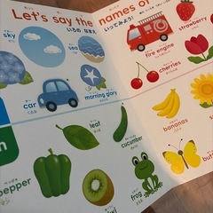 アンパンマン   はじめてのABCの画像