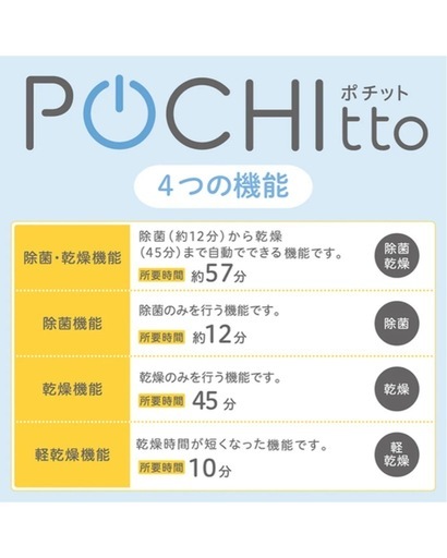 Pigeon ポチット