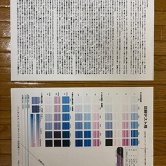 プリンター  TS3130S
の画像