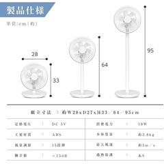 扇風機 サーキュレーターの画像
