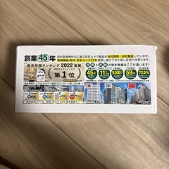 ペットカメラの画像