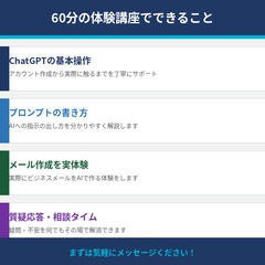 【東大和・武蔵村山近隣限定】ChatGPT体験講座　60分　3,000円の画像