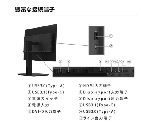 HP モニター(24インチ)Z24n G2 DP/HDMI Type-C 画面回転 