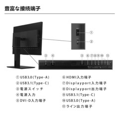 HP モニター(24インチ)Z24n G2 DP/HDMI Type-C 画面回転 の画像