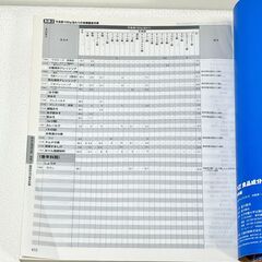 日本食品標準成分表 2022 (八訂) 資料付 / 管理栄養士・栄養計算に◎の画像