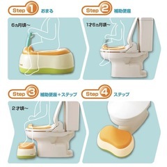 【Combi】便座&ステップ兼用オマルの画像