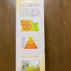 サワデー香るスティックの画像