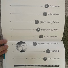 読み聞かせ　世界の民話1 ※CDはありません※本のみの画像