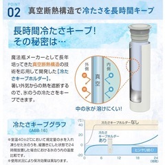  【最終価格】新品 ピーコック氷のう 0.15L ホワイトの画像