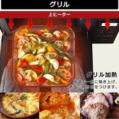 アイリスオーヤマ　2020年購入　オーブンレンジの画像