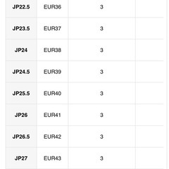 レディーススニーカー　25.5白の画像