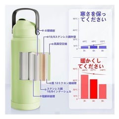 水筒(断熱ボトル)の画像