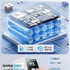 高圧洗浄機の画像