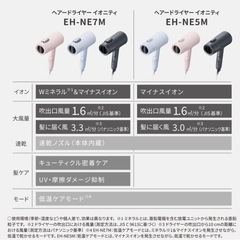 パナソニック ドライヤー ミネラルマイナスイオン 速乾 EH-NE7M-A 美品の画像