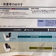 cybexベビーシートの画像