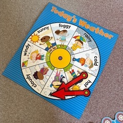 英語ポスター教材の画像