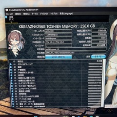 Panasonic  Let's note CF-SV9RDQVSの画像