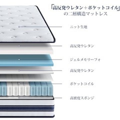 セミダブルマットレス千円も渡しますの画像