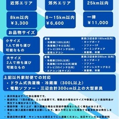 SHARP シャープ AQUOS 液晶テレビ 2T-C32AE1 2019年製 32インチ リモコン付き  現状品の画像