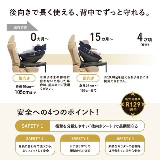 ★新生児からOK★チャイルドシート THE S   コンビ combi