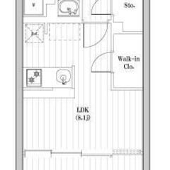🔥駅チカ、つくばエクスプレス「六町」駅、徒歩9分✨通勤通学…