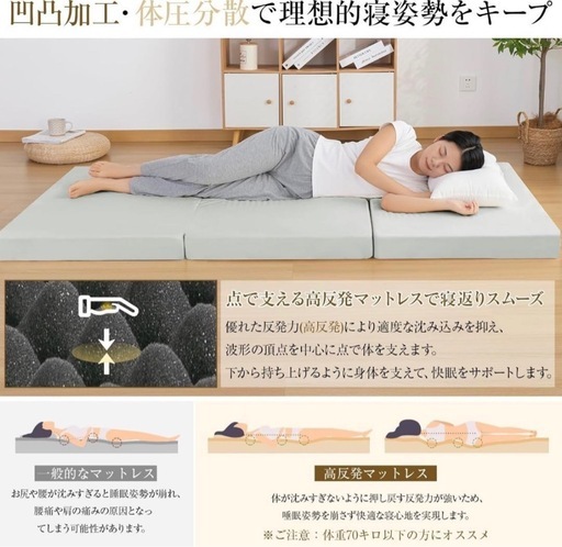 折りたたみマットレス シングル 三つ折り 高反発　10cm 190N 洗える