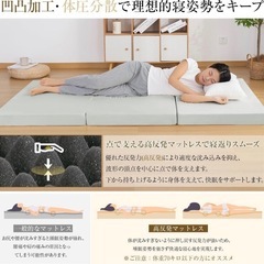 折りたたみマットレス シングル 三つ折り 高反発　10cm 190N 洗えるの画像