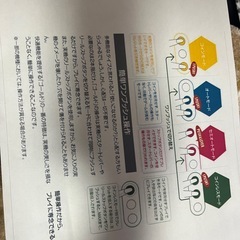 (本日だけ）リゼロスロットメダル付きの画像