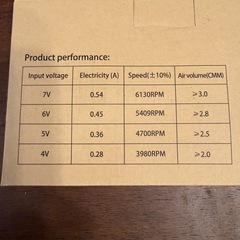 空調服セットの画像