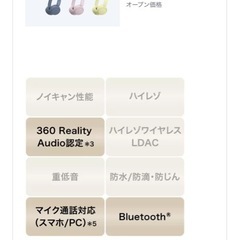 Sony ヘッドフォン WH-CH520の画像