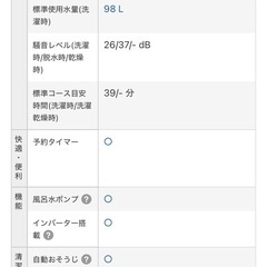 東芝　ZABOON洗濯機　7kgの画像