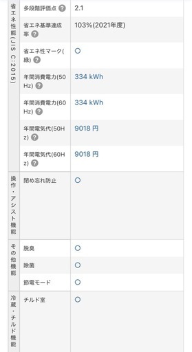 シャープ　冷蔵庫　280L