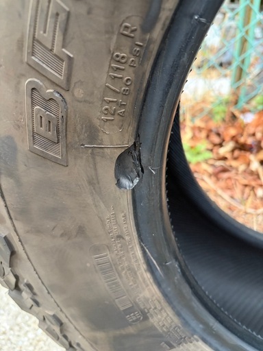 BFGoodrich All-Terrain T/A KO2 17インチ