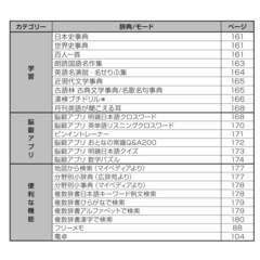 タッチペン付き　多機能電子辞書の画像