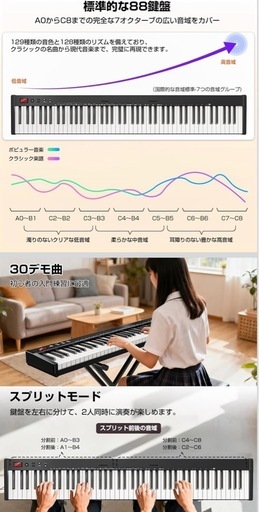 新品未使用 電子ピアノ