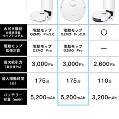 【動作品】DEEBOT T9 ロボット掃除機 2021年モデル 水拭き対応の画像