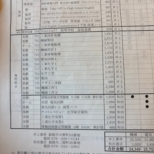 姫路工業高校　機械科　教科書　副本