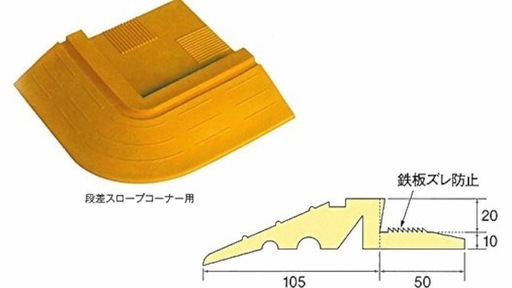 未使用　段差スロープ　　鉄板下に敷くし