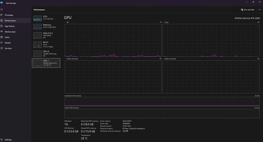 【最終値下げ】RTX2080 / 32GB / PC デスクトップ級性能 早い者勝ち