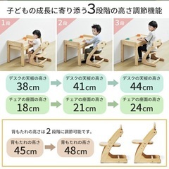 キッズ　デスク　机　引き出し付き　椅子の画像