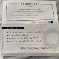 東京地下鉄　株主優待券・割引券セットの画像