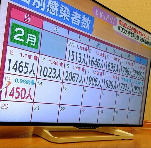 家電 SHARP LED AQUOS W W20 LC-40W20-W