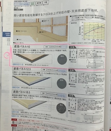 大建遮音パネル