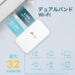 TP-Link RE300 AC1200 の画像