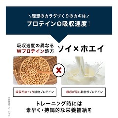 チョコザップ　プロテインの画像